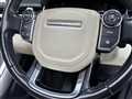 2016 Land Rover Range Rover Sport