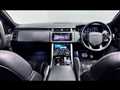 2021 Land Rover Range Rover Sport