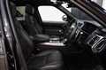 2022 Land Rover Range Rover Sport