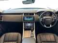 2022 Land Rover Range Rover Sport