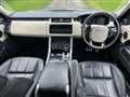 2022 Land Rover Range Rover Sport