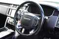 2015 Land Rover Range Rover