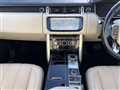 2017 Land Rover Range Rover