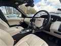 2017 Land Rover Range Rover