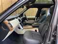 2021 Land Rover Range Rover