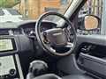 2021 Land Rover Range Rover