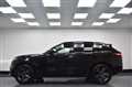 2021 Land Rover Range Rover Velar