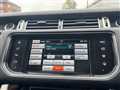 2015 Land Rover Range Rover