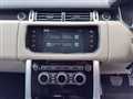 2015 Land Rover Range Rover