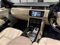 2015 Land Rover Range Rover