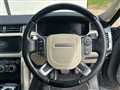 2017 Land Rover Range Rover