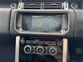 2017 Land Rover Range Rover