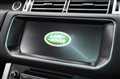 2017 Land Rover Range Rover