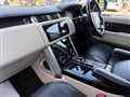 2018 Land Rover Range Rover