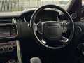 2015 Land Rover Range Rover