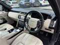 2015 Land Rover Range Rover