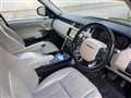 2017 Land Rover Range Rover
