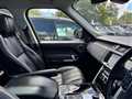 2017 Land Rover Range Rover