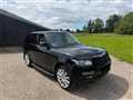 2017 Land Rover Range Rover