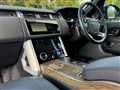 2018 Land Rover Range Rover