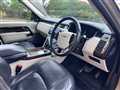 2018 Land Rover Range Rover