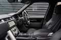 2020 Land Rover Range Rover