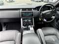 2021 Land Rover Range Rover