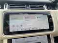 2021 Land Rover Range Rover