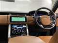 2021 Land Rover Range Rover