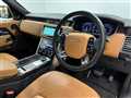 2021 Land Rover Range Rover