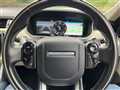 2021 Land Rover Range Rover Sport