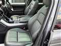2021 Land Rover Range Rover Sport