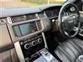 2015 Land Rover Range Rover