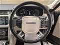 2015 Land Rover Range Rover