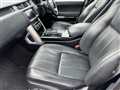2017 Land Rover Range Rover
