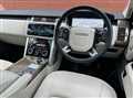 2018 Land Rover Range Rover