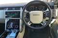 2021 Land Rover Range Rover