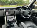 2021 Land Rover Range Rover