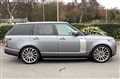 2021 Land Rover Range Rover