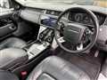 2021 Land Rover Range Rover