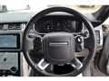 2021 Land Rover Range Rover