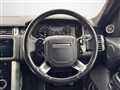 2021 Land Rover Range Rover