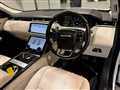 2018 Land Rover Range Rover Velar