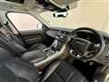 2018 Land Rover Range Rover Sport