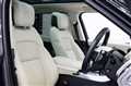 2022 Land Rover Range Rover Sport