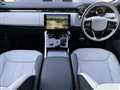 2023 Land Rover Range Rover Sport