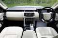 2017 Land Rover Range Rover