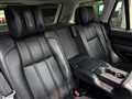 2017 Land Rover Range Rover