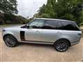 2018 Land Rover Range Rover
