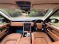 2018 Land Rover Range Rover